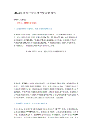 2024年环保行业年度投资策略报告.docx