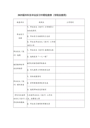 2025届本科生毕业实习中期检查表.docx