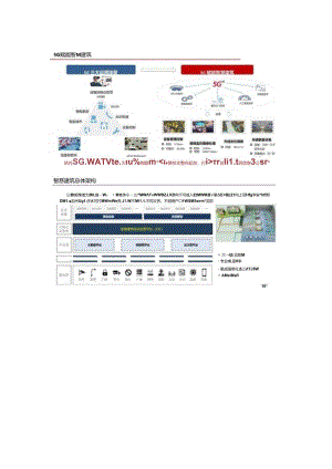 5G智慧建筑解决方案双份资料.docx