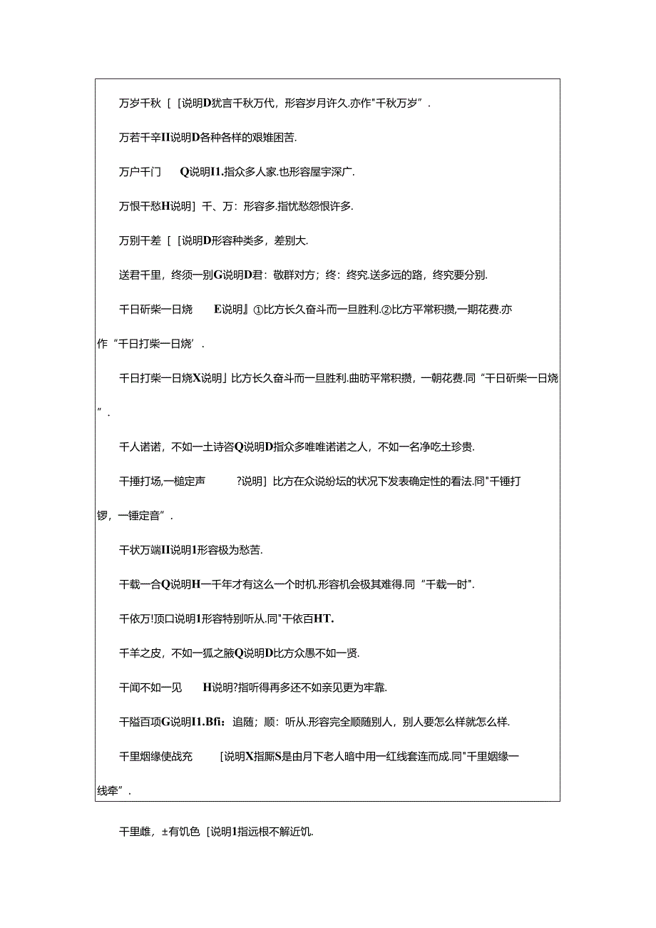 2024年千难什么成语(推荐6篇).docx_第3页