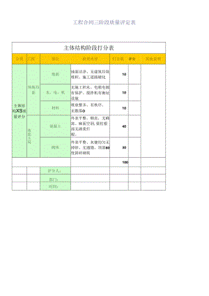 (CF401)工程合同三阶段质量评定表.docx