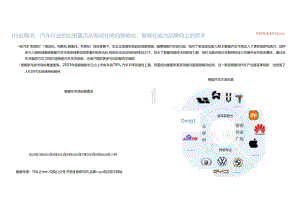 2024智能驾驶兴趣人群研究报告.docx