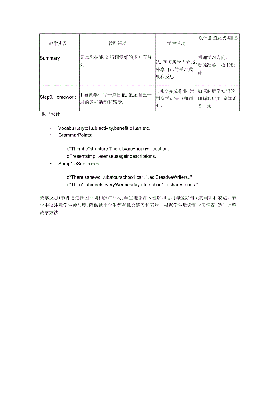 Unit 2 More than fun Presenting ideas Reflection教学设计外研版2024七上.docx_第3页
