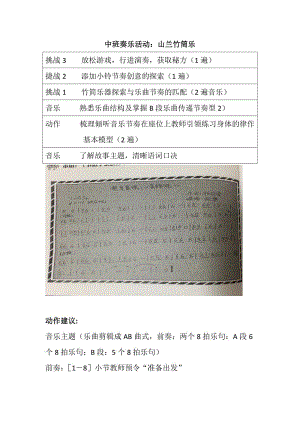 中班音乐《山兰竹筒饭》PPT课件教案音乐中班奏乐活动：山兰竹筒乐 教案.doc