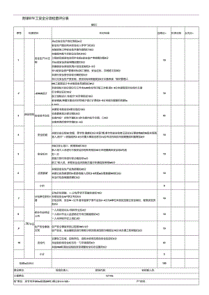 建筑施工安全评分检查标准JGJ592011.docx