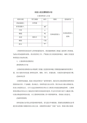 拟投入的主要物资计划 .docx