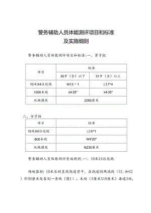 公安机关录用人民警察体能测评.docx