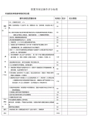 留置导尿法操作评分标准.docx