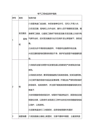 电气工程成品保护措施.docx