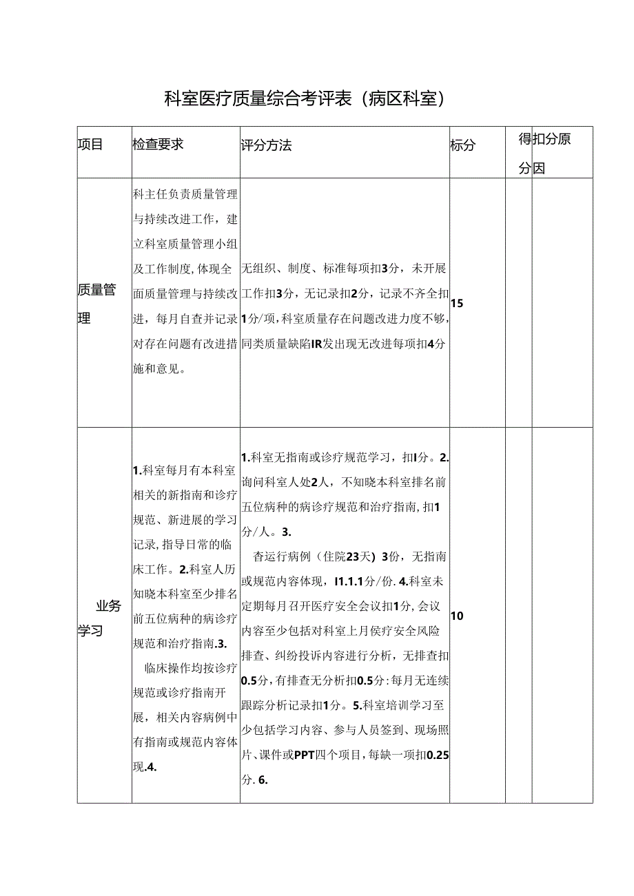 科室医疗质量综合考评表(病区科室).docx_第1页