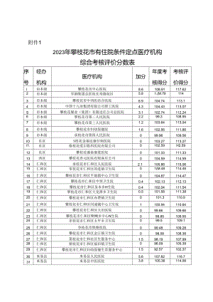 公文模板.docx