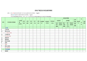房地产集团合约规划推荐模板.docx