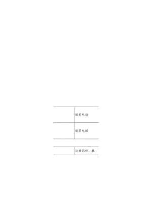 义诊活动备案登记表.docx