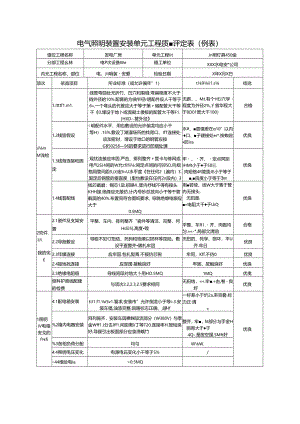 电气照明装置安装单元工程质量评定表.docx