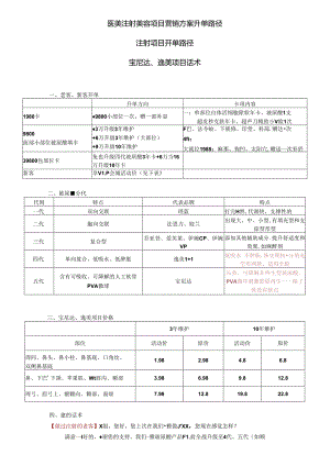 医美注射美容项目营销方案升单路径.docx