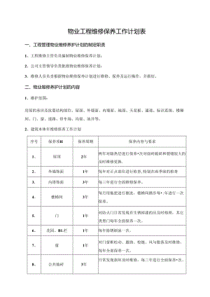 物业工程维修保养工作计划表.docx
