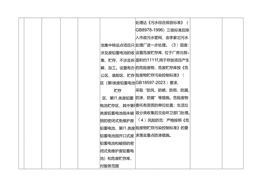 重庆市巴南区环境保护局受理建设项目环评信息公告(非.docx_第2页
