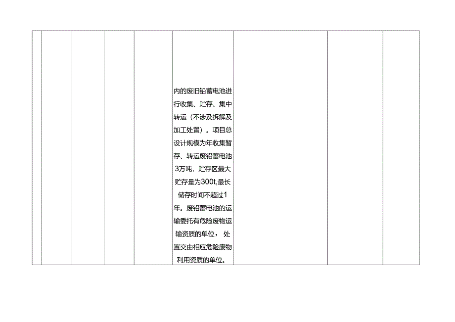 重庆市巴南区环境保护局受理建设项目环评信息公告(非.docx_第3页