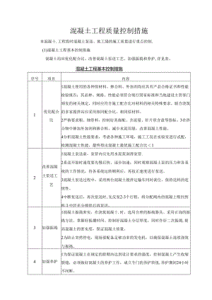 混凝土工程质量控制措施.docx