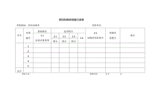 居民知晓率及满意度调查表.docx