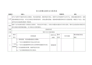 防火防爆及消防安全检查表.docx