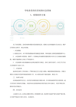 学校食堂的经营疫情应急预案.docx