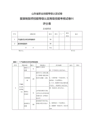 2024年山东省职业技能等级认定试卷 真题 服装制版师 高级技能考核试卷评分记录表.docx