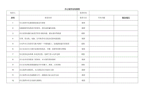 办公室安全检查表.docx