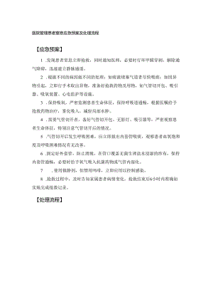 医院管理患者窒息应急预案及处理流程.docx