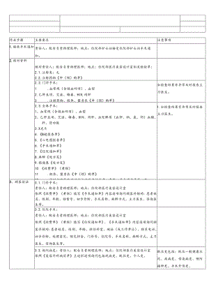 医美整形美容外科术前准备SOP流程.docx