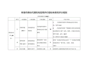 珠海市商标代理机构信用评价指标体系和评分规则.docx