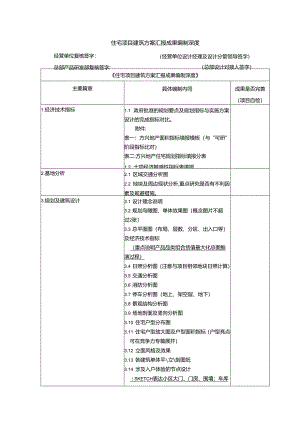住宅项目建筑方案汇报成果编制深度.docx