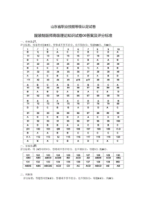 2024年山东省职业技能等级认定试卷 真题 服装制版师高级理论知识试卷6答案及评分标准.docx