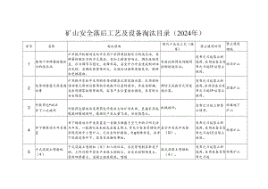 矿山安全落后工艺及设备淘汰目录（2024年）.docx