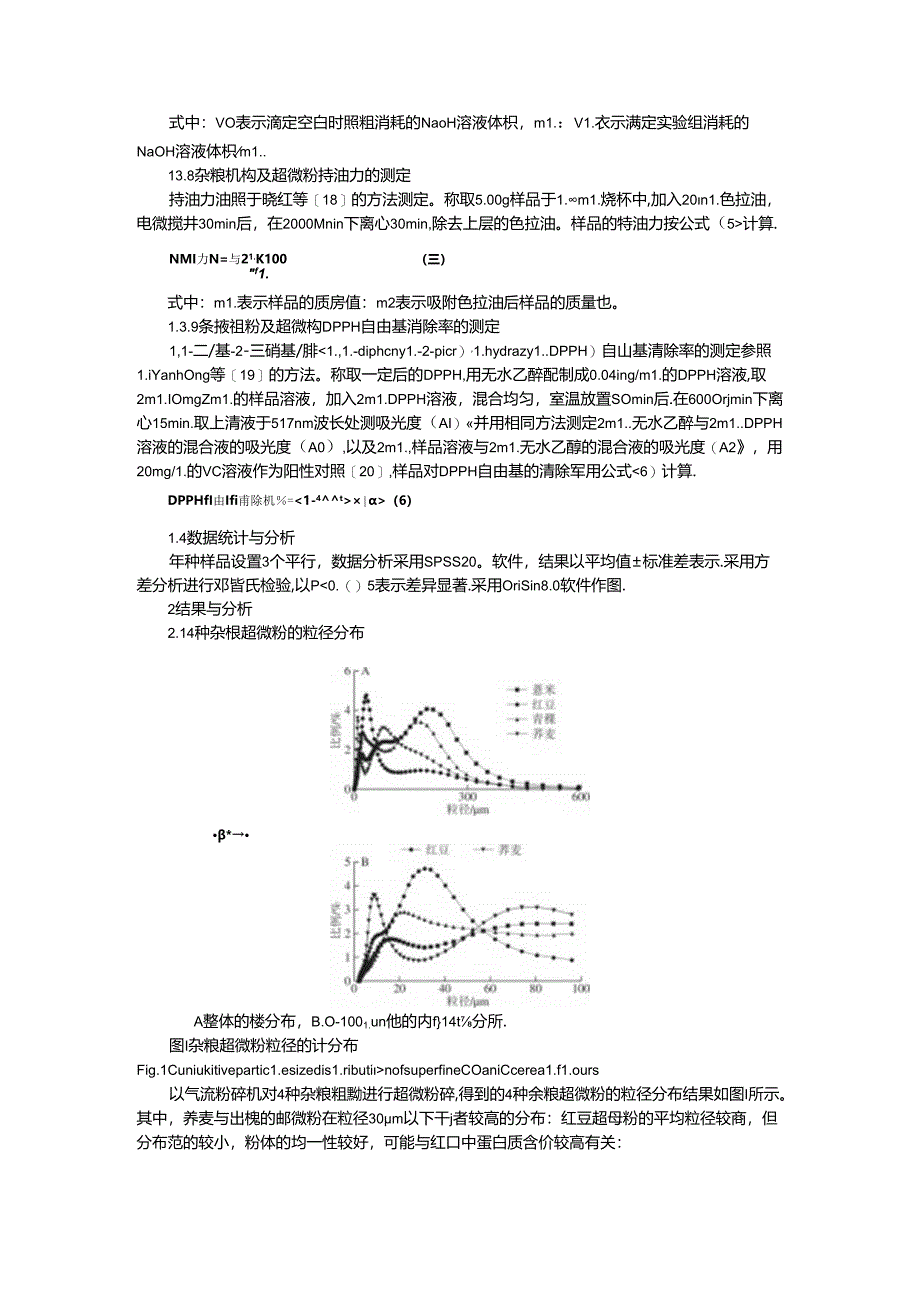 超微粉碎对4种杂粮粉理化性质及功能特性的影响（附超微粉碎处理对五谷杂粮粉特性的影响）.docx_第3页