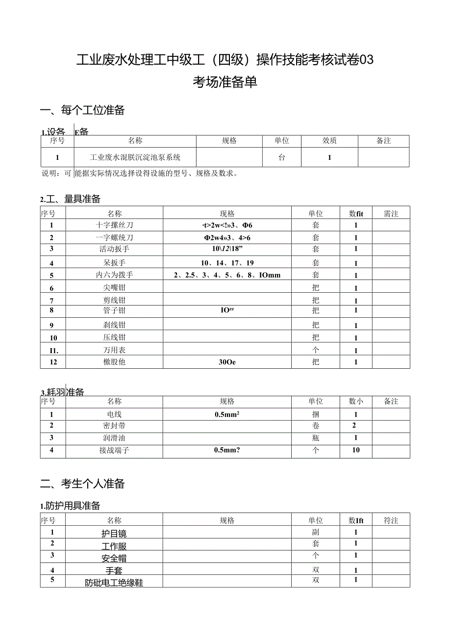 2024年山东省职业技能等级认定试卷 真题 工业废水处理工中级工操作技能考核试卷(考场和考生准备单)03.docx_第1页