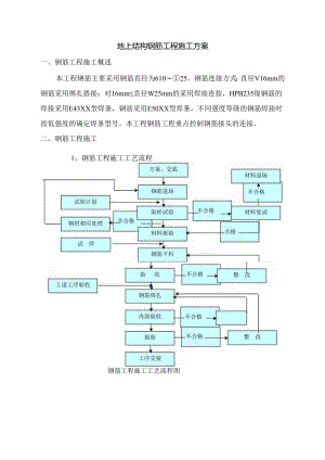 地上结构钢筋工程施工方案.docx