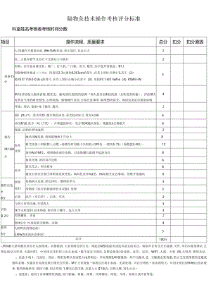 隔物灸技术操作考核评分标准.docx