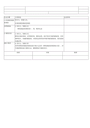 医美整形医院顾客满意度调查SOP流程.docx