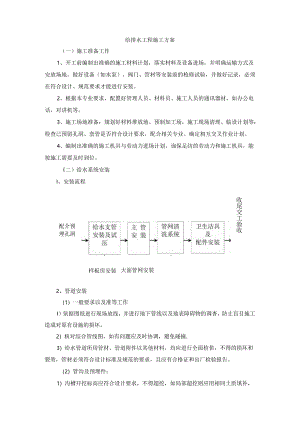 给排水工程施工方案.docx