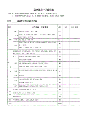 刮痧法操作评分标准.docx
