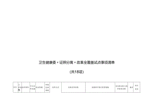 卫生健康委“证照分离”改革全覆盖试点事项清单.docx