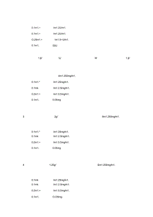医学培训资料：各类皮试液配制方法大全.docx