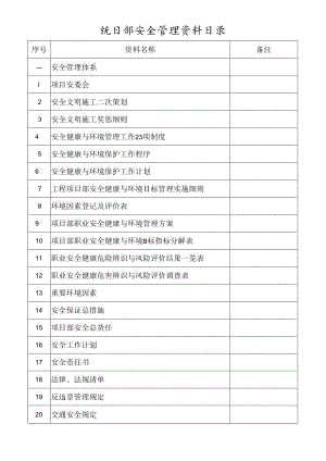 项目部安全管理资料目录.docx