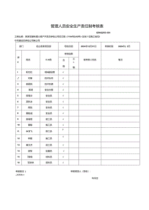 管理人员安全生产责任制考核表.docx