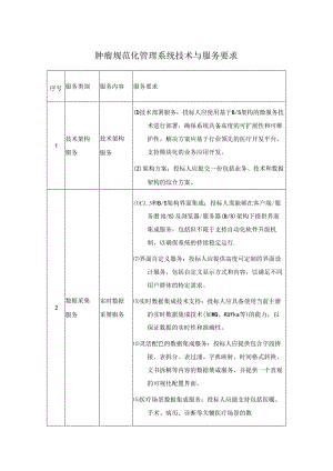 肿瘤规范化管理系统技术与服务要求.docx