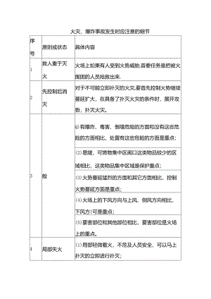 火灾、爆炸事故发生时应注意的细节.docx