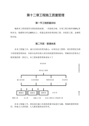 工程施工质量管理.docx
