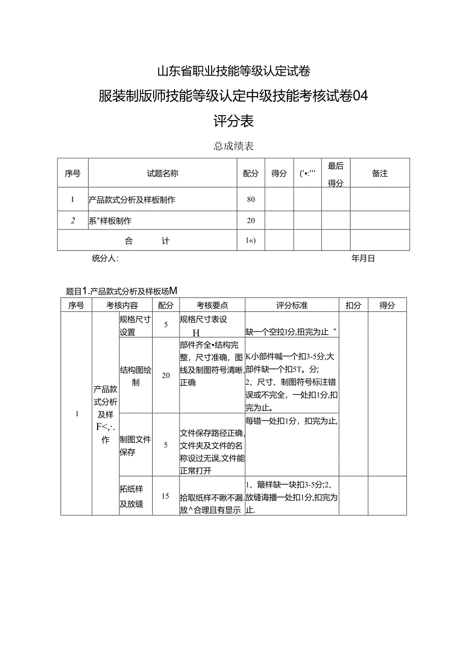 2024年山东省职业技能等级认定试卷 真题 服装制版师 中级技能考核试卷评分记录表 04.docx_第1页