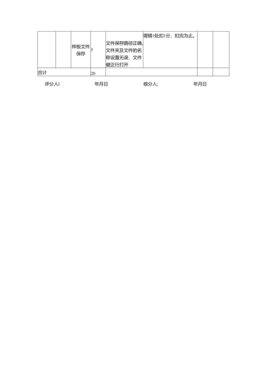 2024年山东省职业技能等级认定试卷 真题 服装制版师 中级技能考核试卷评分记录表 04.docx_第3页